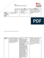 14 2015 BLS-HCP Student Manual Comparison Chart PDF