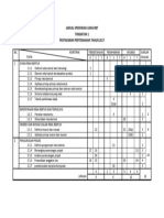 Jadual Spesifikasi Ujian RBT