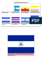 Historia de Las Banderas de Nicaragua