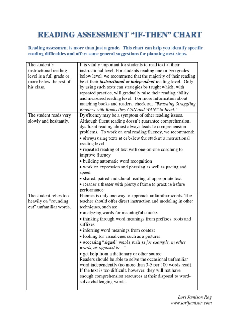Reading If Then Chart | Download Free PDF | Reading Comprehension ...