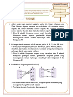 LKS Supervisi