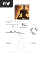 swaramadra-arespiraocomooraculo