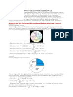 Menentukan Banyak Data Dari Diagram Lingkaran