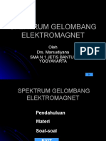 Spektrum Gelombang