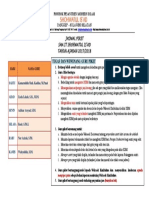 Jadwal Piket Sma