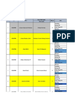 Daftar SPP Tahun Ajaran 2015-2016