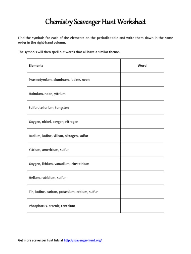 Chemistry Scavenger Hunt Worksheet  Chemical Elements  Periodic Pertaining To Periodic Table Scavenger Hunt Worksheet