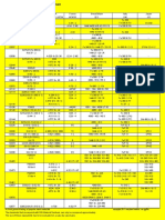 International Comparision of Standards.pdf