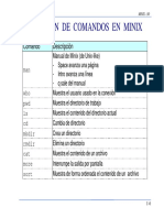 TransPr-Resumen Comandos Minix