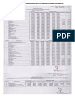 Lampiran SK Biaya Pendidikan - 2 PDF