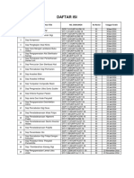 Daftar Isi Standar Operasional Prosedur