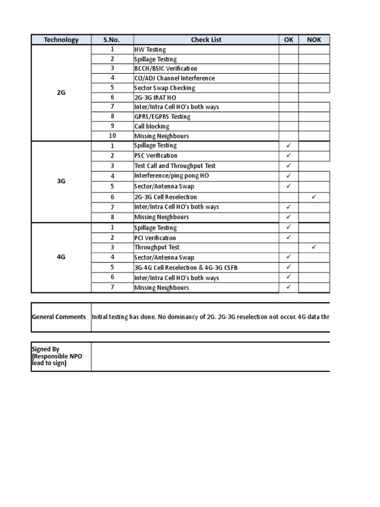Mobile Network Testing Checklist | PDF | Computer Networking | Radio ...