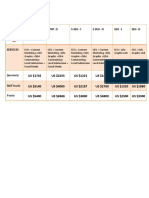 Packages Pricing