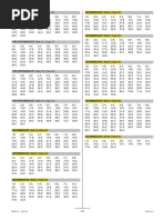 Intermediate English Grammar Test Key