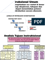 1.pendahuluan Eks Migas-TG14