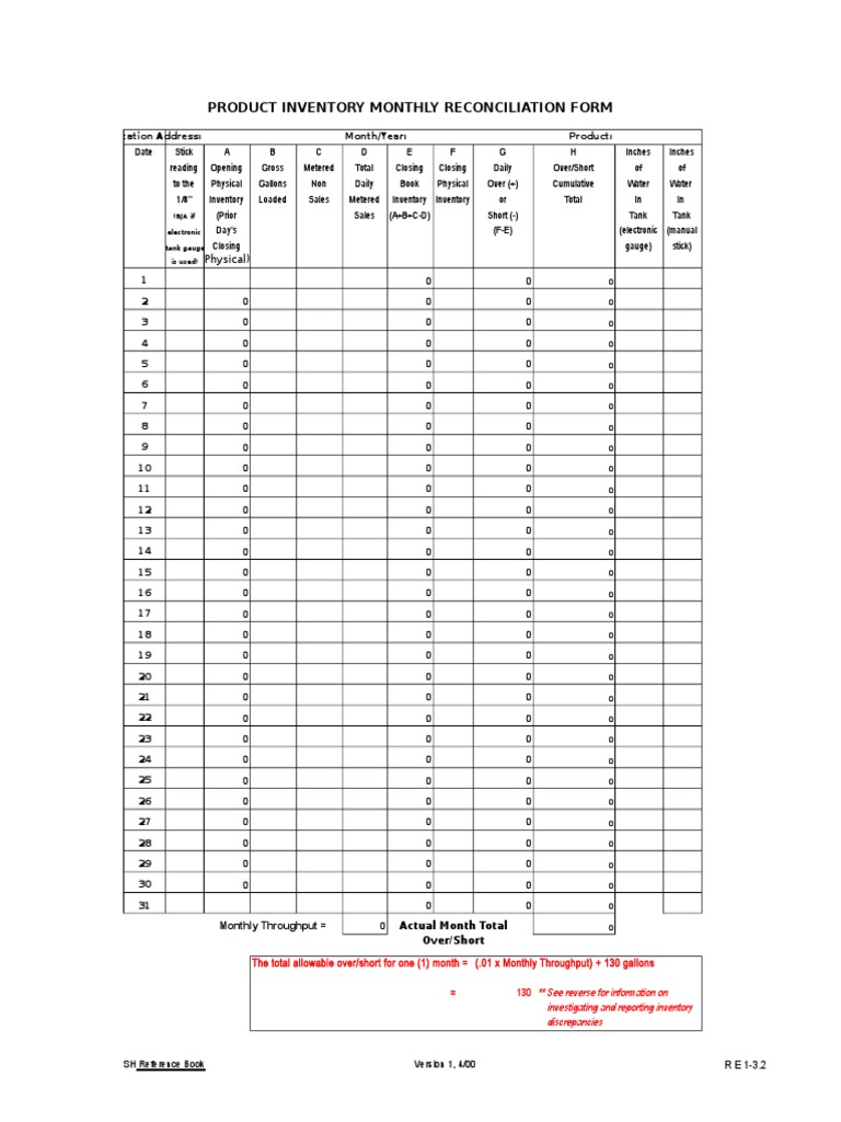 Monthly Inventory Reconciliation Form | PDF | Inventory
