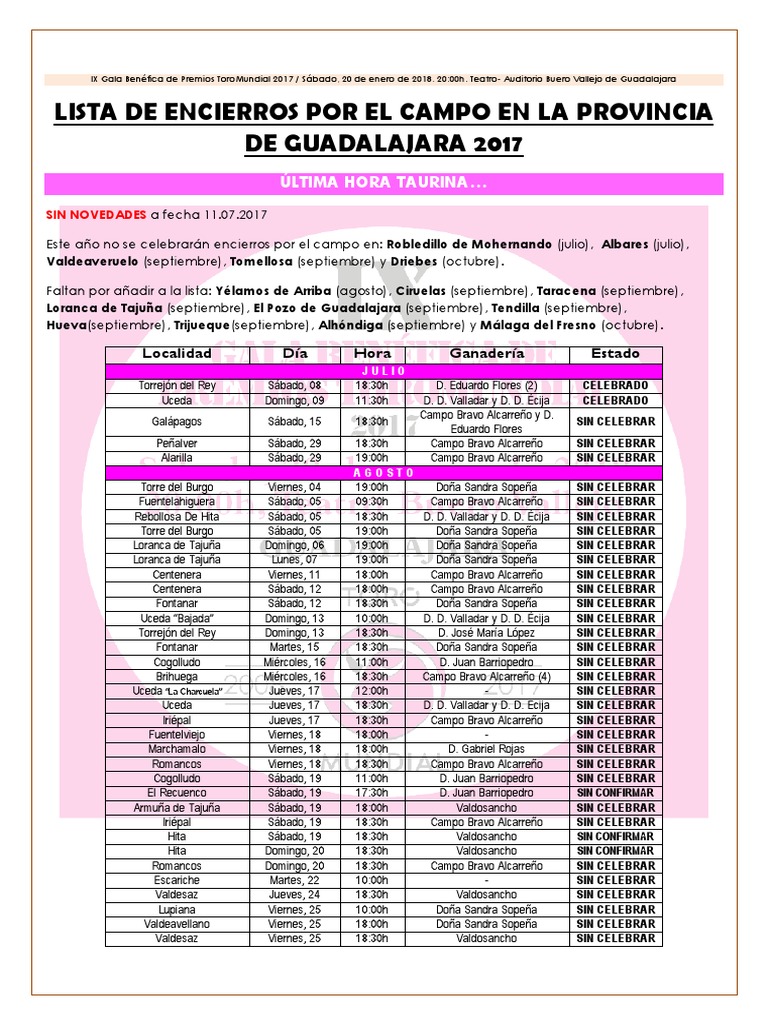 Lista de Encierros Por El Campo en Guadalajara 2017 PDF Correo electrónico Hipertexto