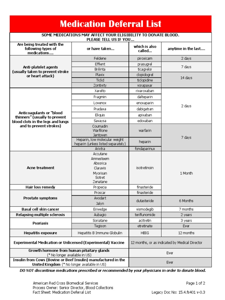 medication-deferral-list-blood-donation-drugs