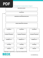 Cognitive Conceptualization Diagram