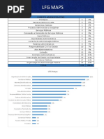 07 - LFG Maps - Administrativo