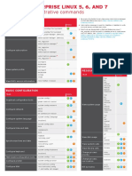 RHEL-567-Commands-Cheatsheet.pdf