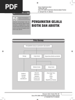 Download modul ipa smk by tokoamin SN35880988 doc pdf