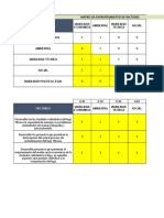 Excel de Ponderacion Cualitativa y Cuantitativa