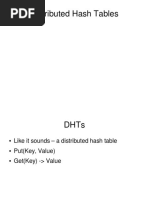 Distributed Hash Tables