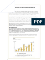 Development of Bancassurance in Malaysia