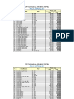 Harga Panel Per 05 Januari 2015