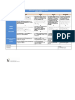 Rúbrica para La Evaluación de La Tarea M03