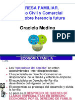 Empresa Fammiliar - Pacto Sucesorio y Reforma Codigo