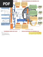 Mapa Mental Ondas Sismicas