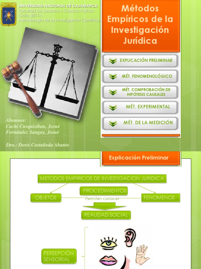 METODOS DE INVESTIGACION JURIDICA.ppt Scientific Method