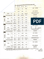 Timetable