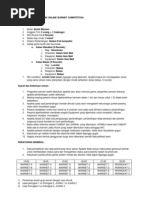Download Peraturan Pointblank Online Warnet Competition by Yoga Pratama SN35882932 doc pdf