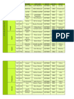 Lista de Estudiantes, 703.