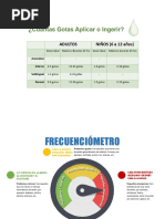 Herramientas Auxiliares Para Usar Aceites Esenciales de Forma Correcta
