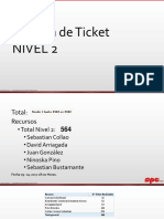 Ticket Nivel 2