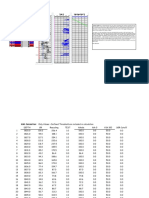 Fault Seal Analysis