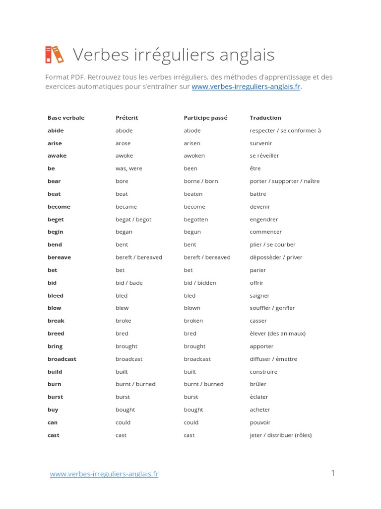 listeverbesirreguliers.pdf