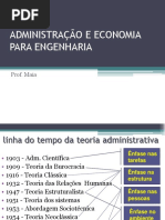 1-Evolução das Teorias da Administração.pdf