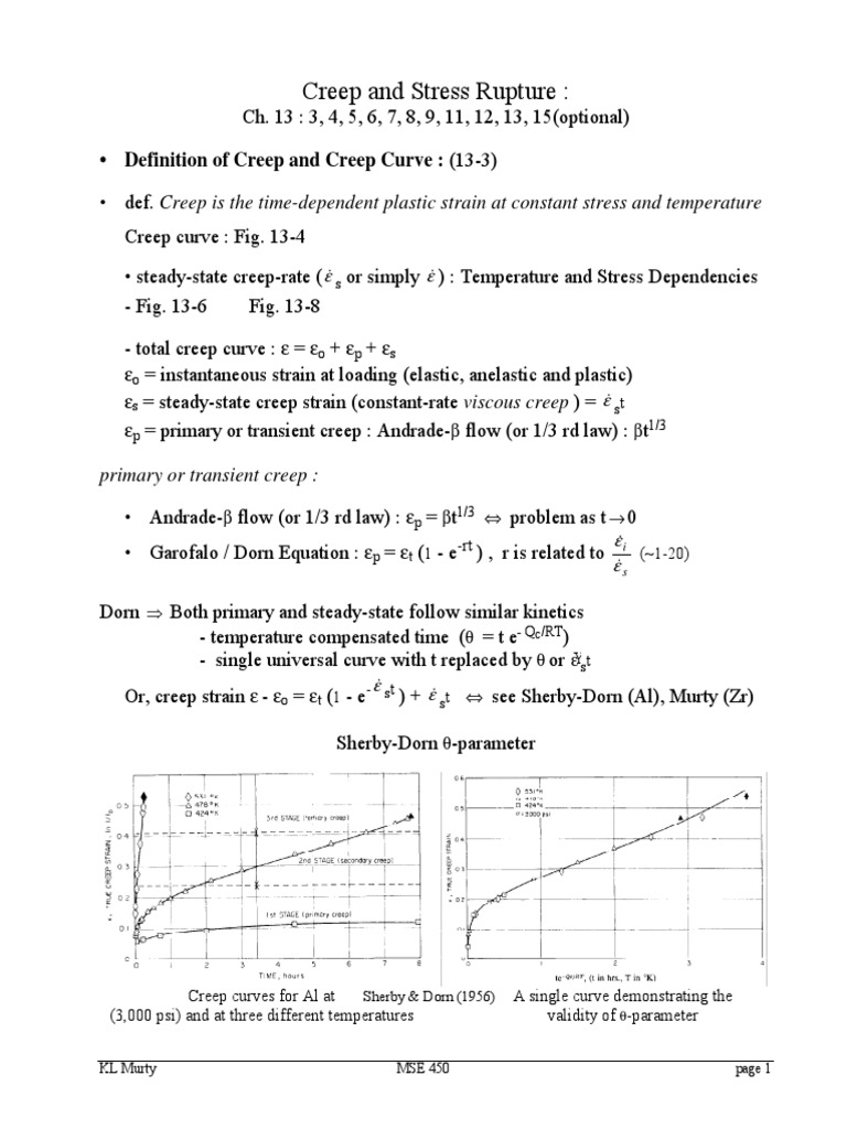 A Little Bit On Creep PDF | PDF | Creep (Deformation) | Dislocation