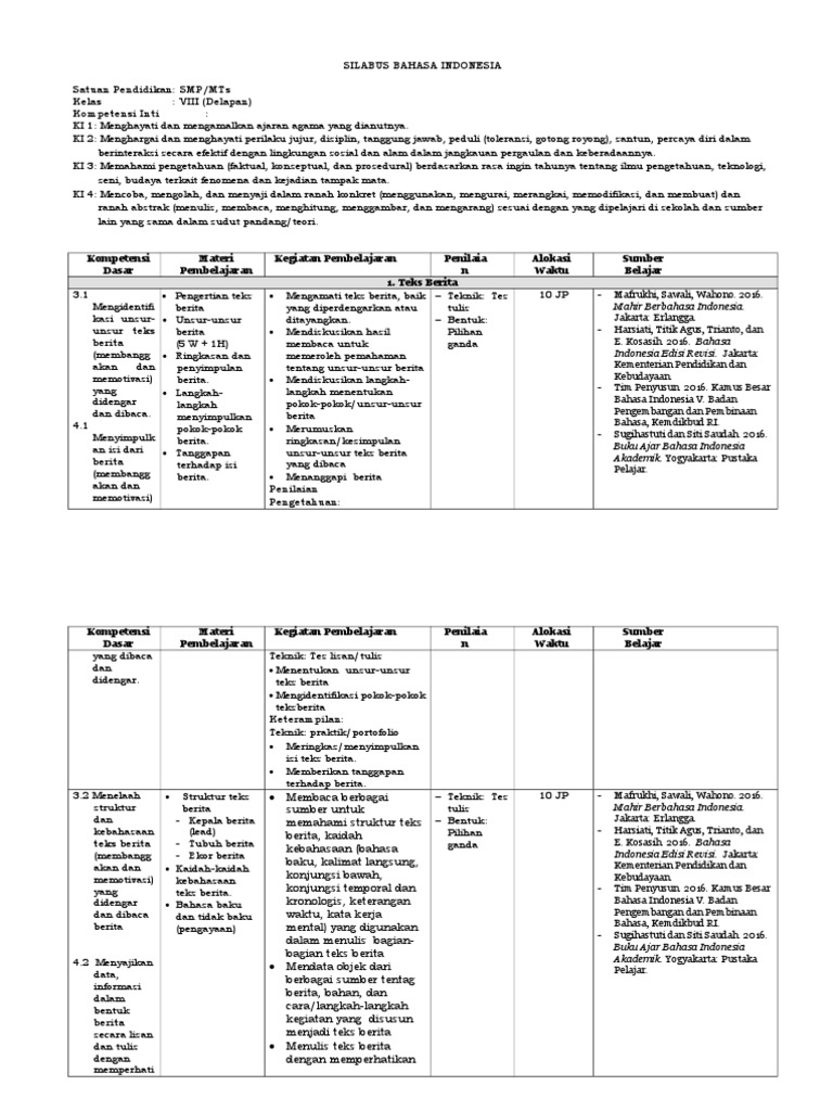 Silabus Bahasa Indonesia Marbi 8