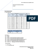 Soal 1 Program Linear Bagus