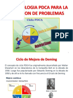 Diapositivas Ciclo PDCA