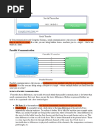 Uart Basics