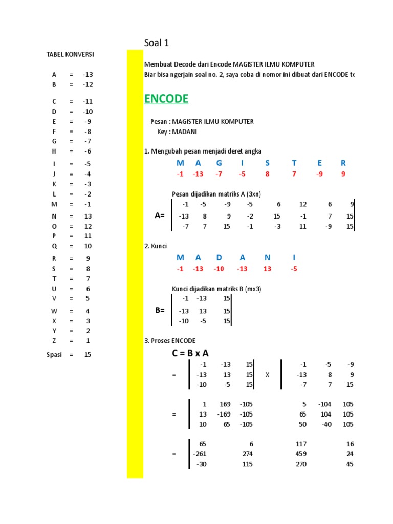 Panduan Encode & Decode Pesan | PDF