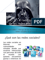 El Lado Oscuro de Las Redes Sociales