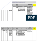 Portal Minjus Comisiones Multisect ABRIL 2010